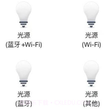 科斯特智控v5.1.7截图