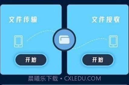 手机转移助手v1.10截图