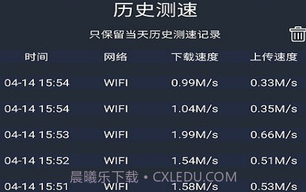 手机WiFi网络测速专家v1.0.14截图