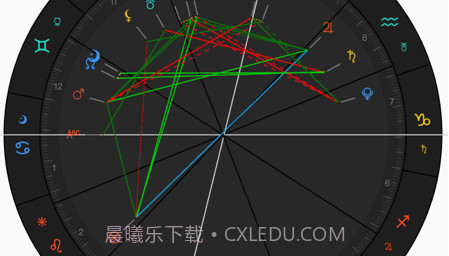 爱占星v1.7.14截图
