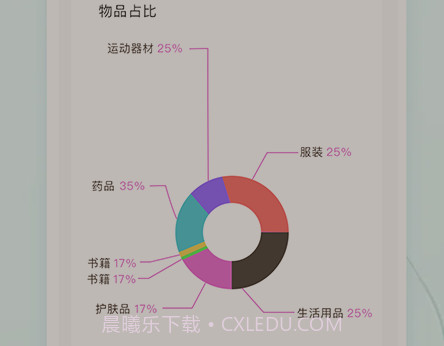 物品收纳v1.6.13截图