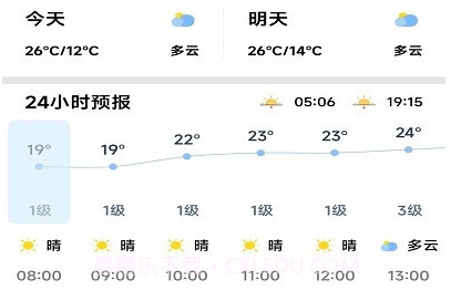 致胜天气v2.2.15截图
