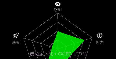 我的属性v1.12截图