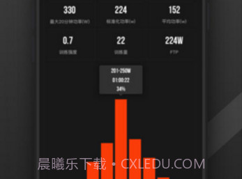 野兽骑行v3.0.17截图
