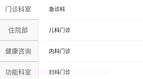 鑫湖医院v1.11截图
