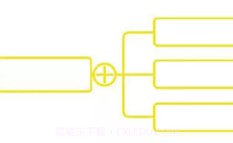 脑图人思维导图v3.0.12截图