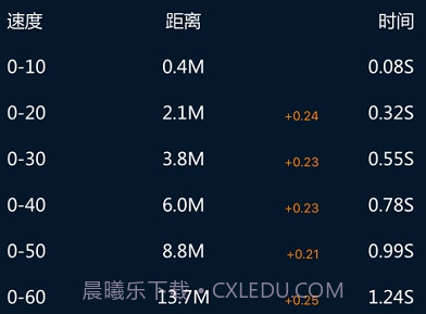 PGEAR设备appv6.1.7截图