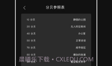 标准噪音分贝检测仪v1.0.8截图