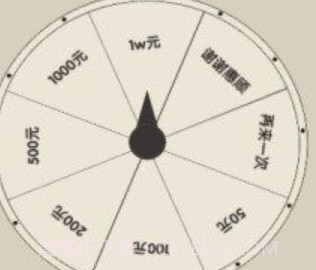 未来人生2v1.9截图