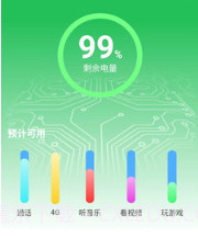 极速上网宝v2.2.12截图