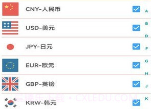 汇率快查v1.7截图