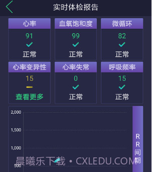 惊帆健康v1.0.11截图