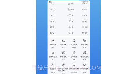 和美快天气v22.05.24.10截图