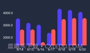 储能能量管理系统EMSv1.0.9截图