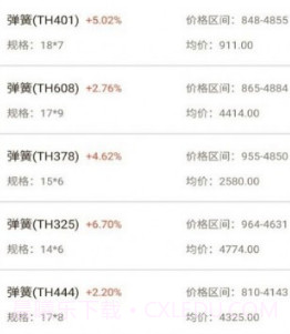 闪电金属交易v1.11截图