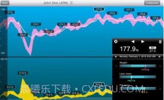 withingsv4.12.7截图