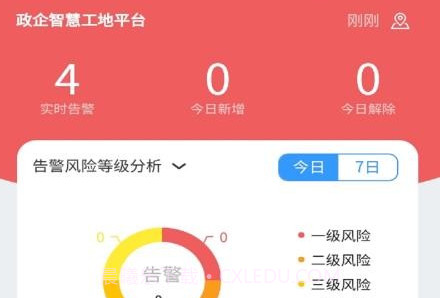HQ智慧工地平台V2.9.11截图