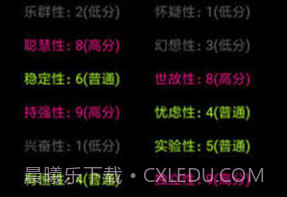 你了解自己吗手游v1.7截图