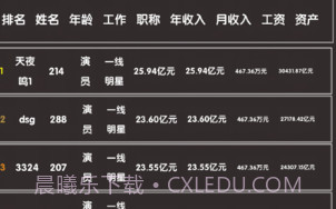 打工人模拟器v1.13截图