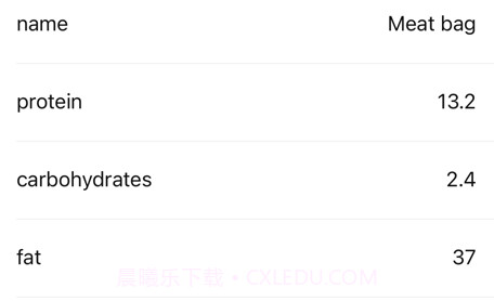 餐本小记v1.11截图
