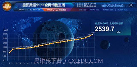 抖音星图平台1.13截图