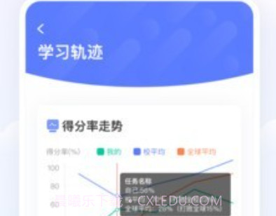 百朗英语免费版v5.9.10截图