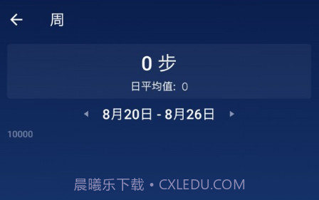 计步卡路里v1.1.12截图