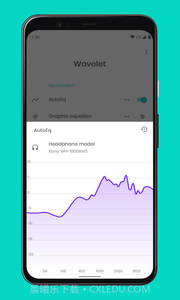 wavelet均衡器22.12截图