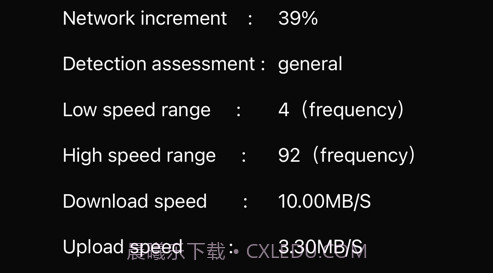 小莱测速v1.12截图