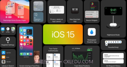 ios15.0.2正式版描述文件v1.19截图