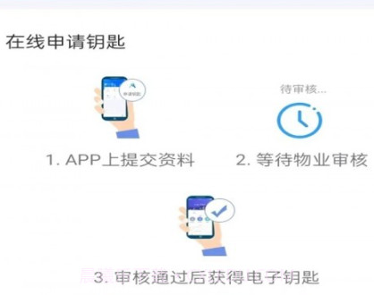 大理云物管v2.08.12截图