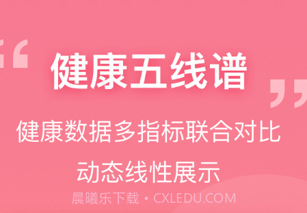 我AI健康v1.6.14截图