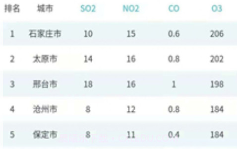 慧聚大气appv1.0.11截图