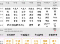 诚易排盘V1.0.11截图