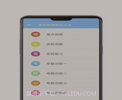 高中物理知识大全v4.19截图