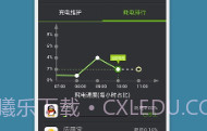 省电宗师V9.11截图
