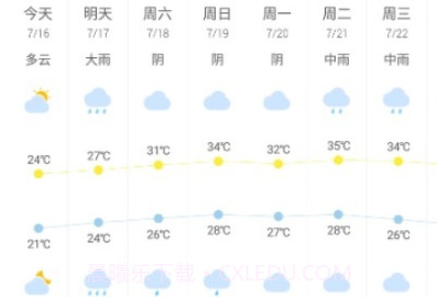 天气预报赚钱版v2.0.14截图