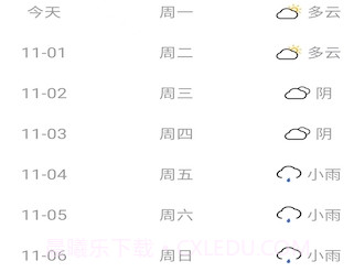 出行看天气v1.1.16截图