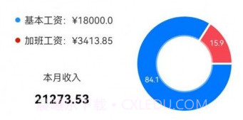 随手计加班v23.5.14截图