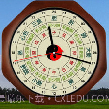 小猴经络时钟v1.13截图