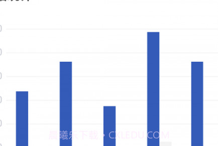 咪安鲁骑手v1.0.18截图