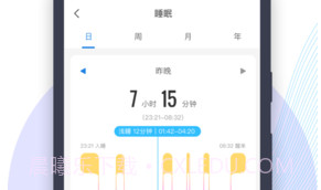 先行者健康V1.2.0.15截图