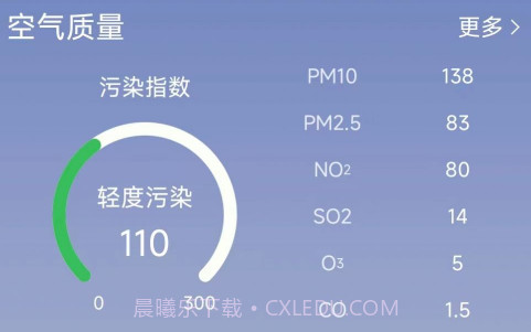 天达天气v1.0.18截图