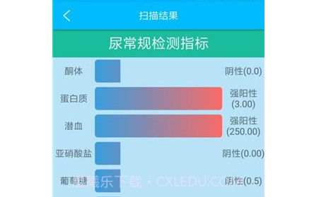 小测士v2.0.20截图