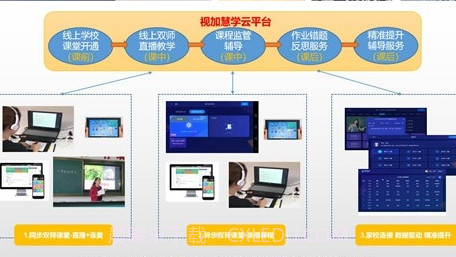 视加慧学伴v0.2.18截图