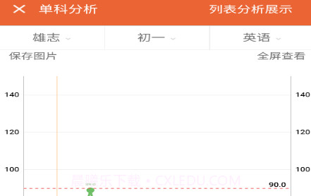 成绩通v3.3.24截图