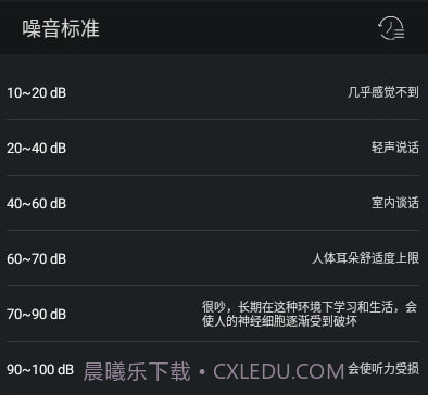 噪音检测器v1.20截图