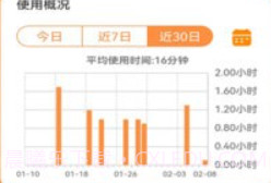 麦芽守护v1.0.21截图