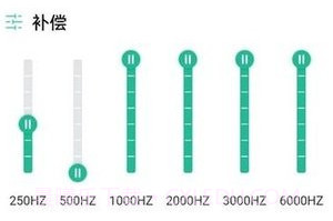 赋研助听v1.0.17截图