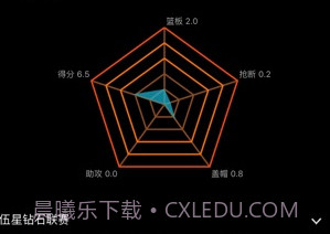 KeyBall (KeyBall篮球直播)V2.9.1 安卓最新版V2.9.18截图